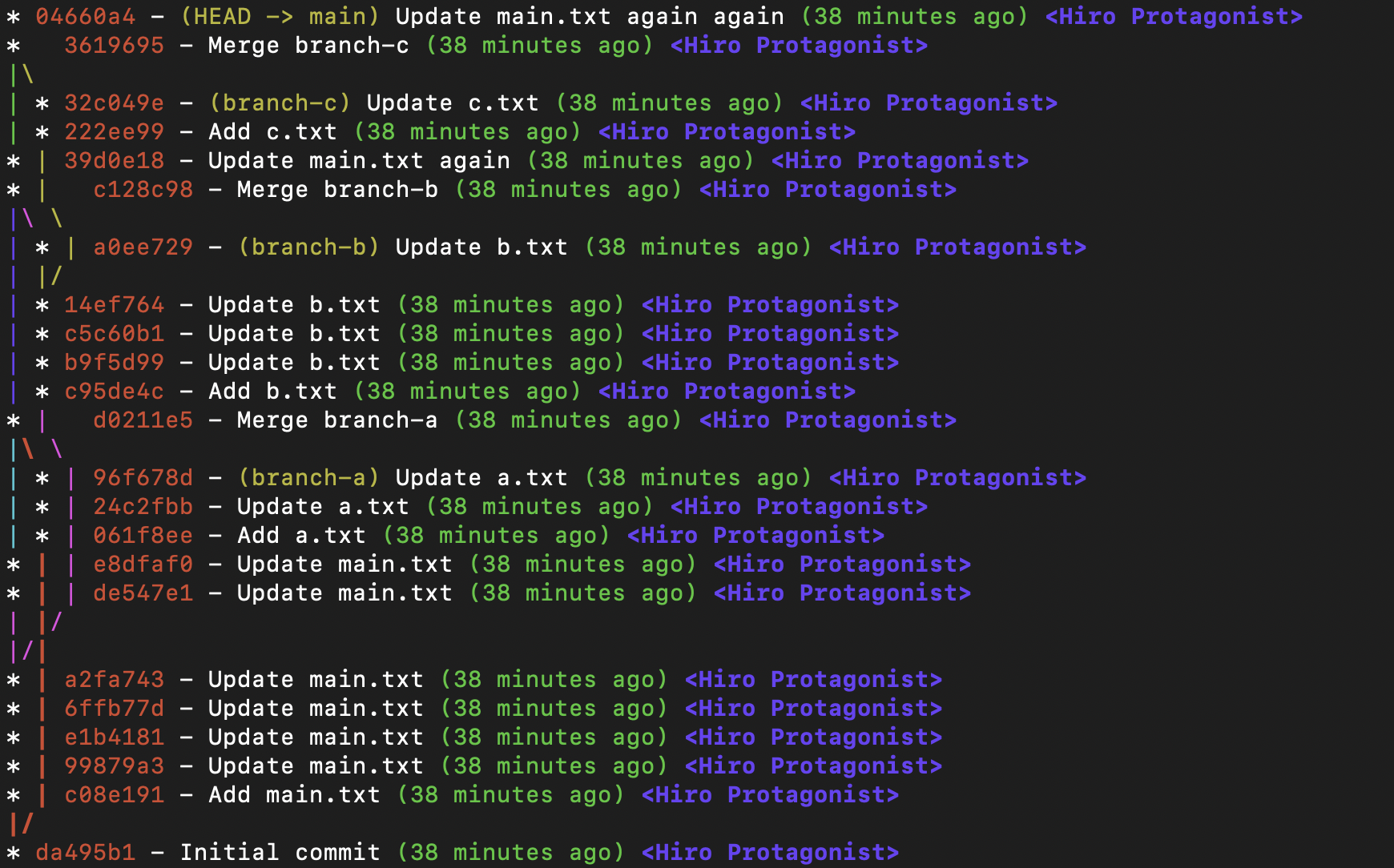 git log color graph output